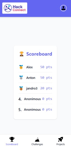 HackConnect – screenshot 3