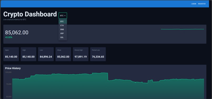 CryptoGuesser – screenshot 5