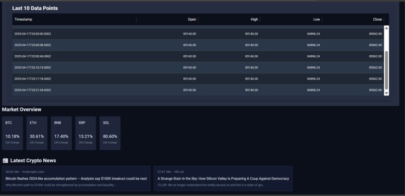 CryptoGuesser – screenshot 6