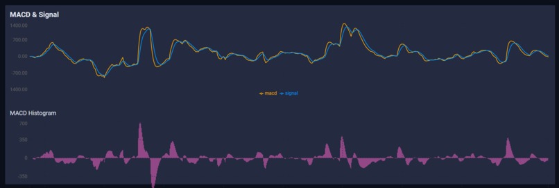 CryptoGuesser – screenshot 7