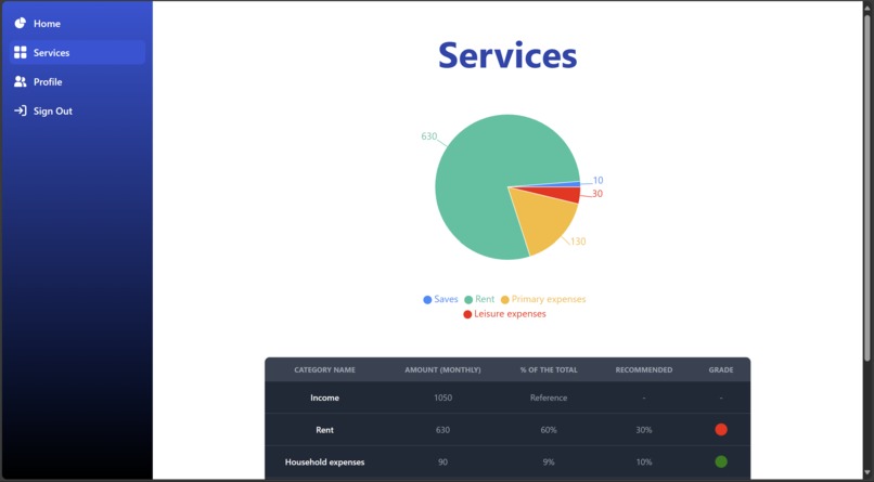 Revinance – screenshot 7