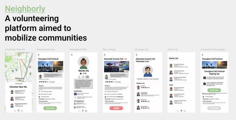 Neighborly – screenshot 1