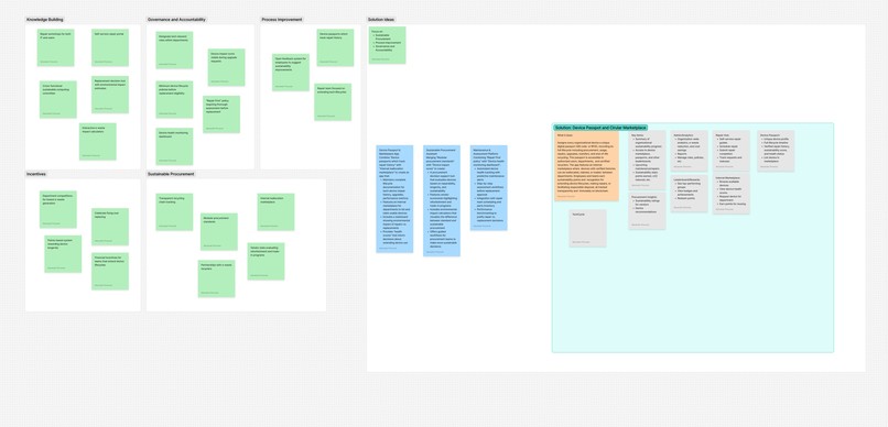 TechCycle – screenshot 4