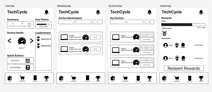 TechCycle – screenshot 5