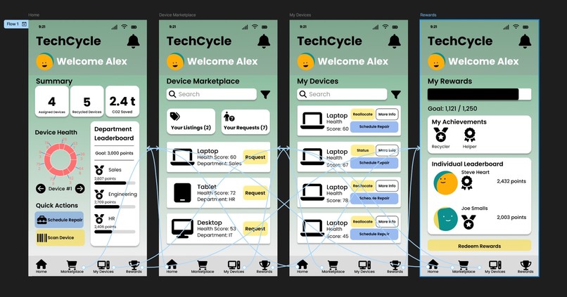 TechCycle – screenshot 6