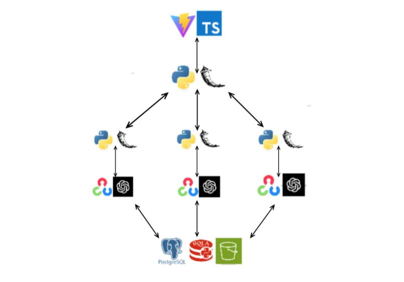 ReadTheRoom – screenshot 5