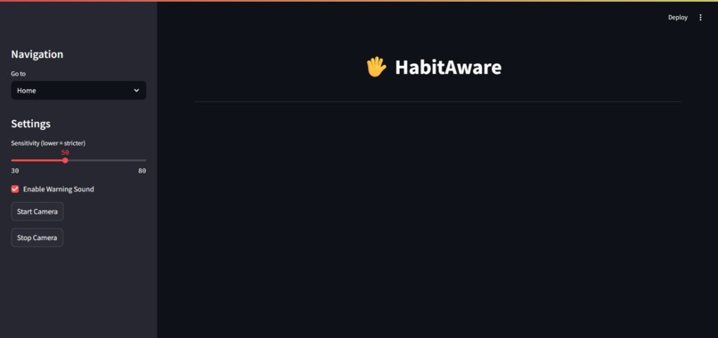 HabitAware – screenshot 1