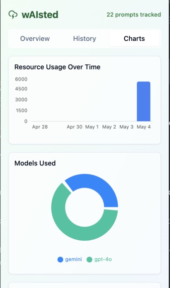 wAIsted – screenshot 4