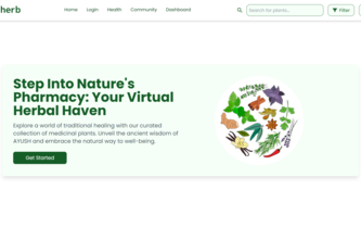 Virtual Herbal Garden