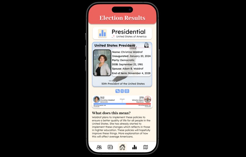 iVote – screenshot 4