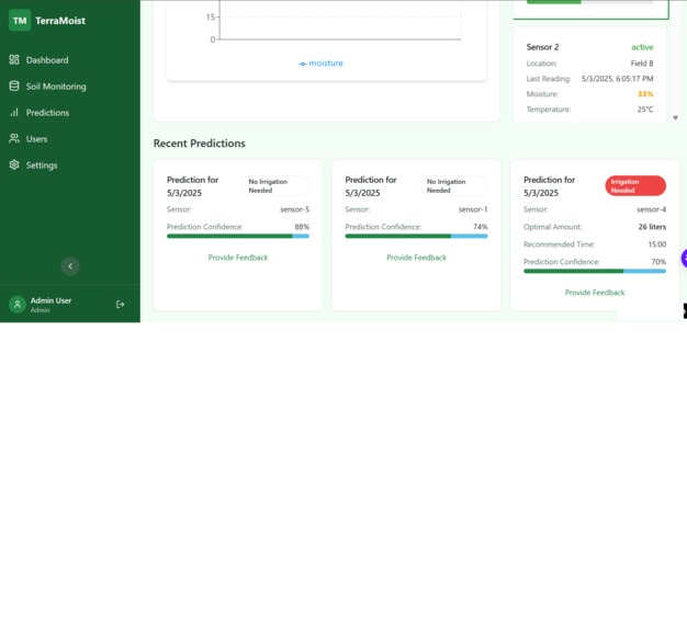 TerraMoist – screenshot 3