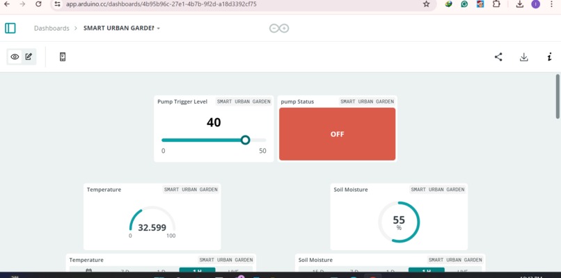 Smart Urban Garden – screenshot 26