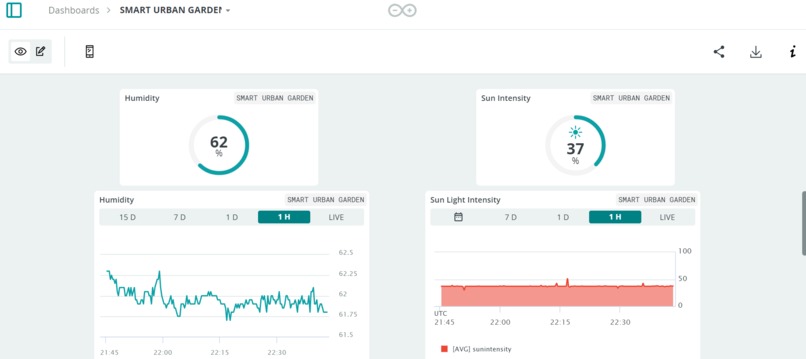 Smart Urban Garden – screenshot 29