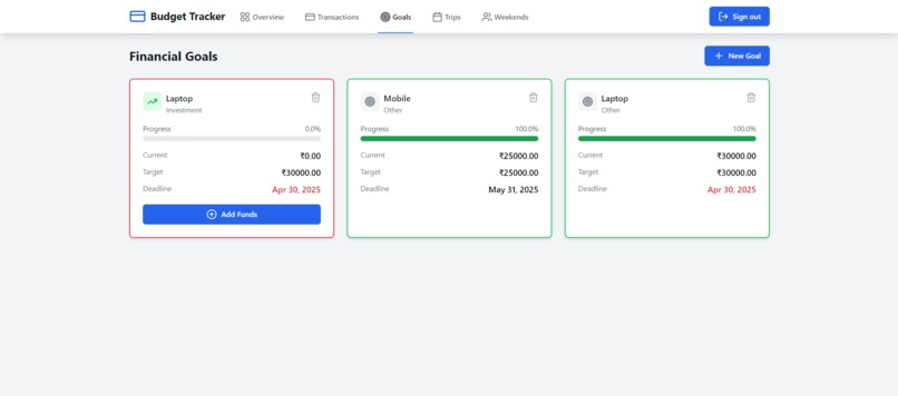 Finance Pot – screenshot 4