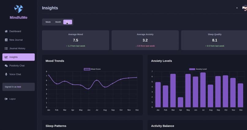 MindfulMe – screenshot 1