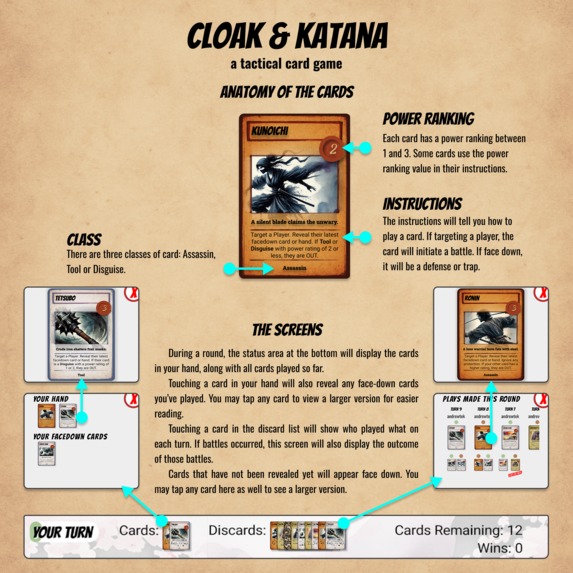 Cloak and Katana – screenshot 2