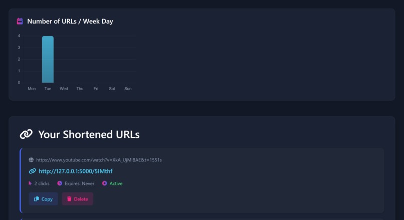 url_shortener – screenshot 1