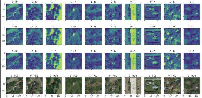 Hurricane Impact Detection via Transfer Learning – screenshot 1