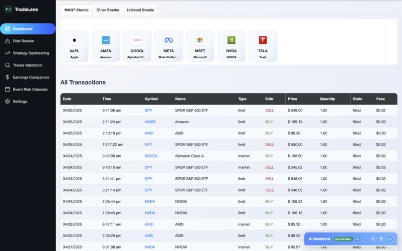 Trade Lense - AI-driven insights for smarter stock Investing – screenshot 3