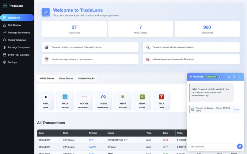 Trade Lense - AI-driven insights for smarter stock Investing – screenshot 2