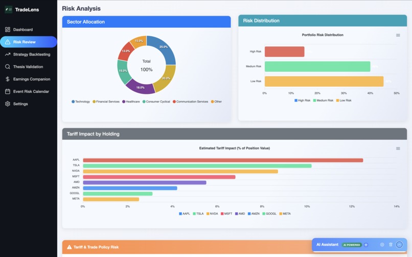 Trade Lense - AI-driven insights for smarter stock Investing – screenshot 9