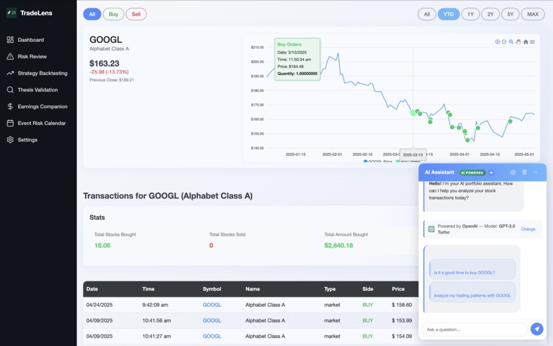 Trade Lense - AI-driven insights for smarter stock Investing – screenshot 10
