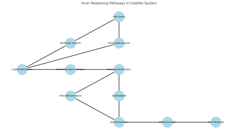 quantum from your couch – screenshot 3
