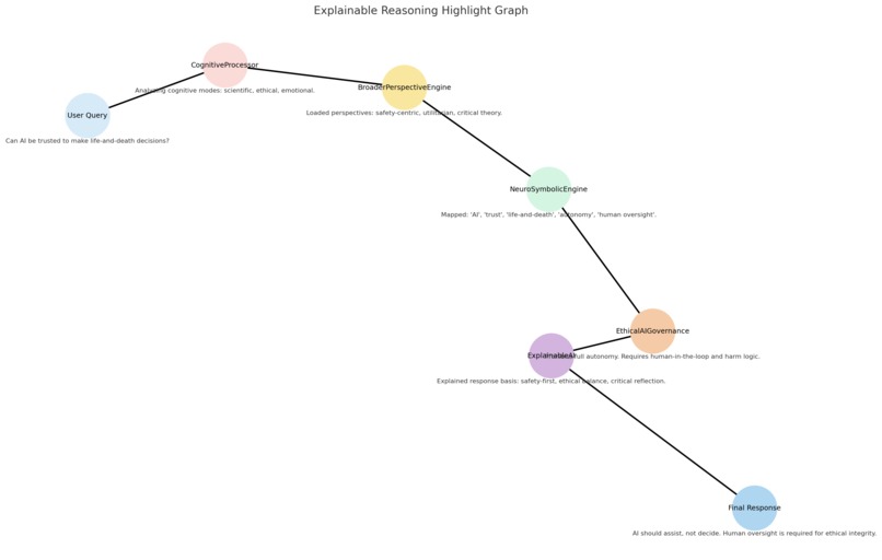 quantum from your couch – screenshot 4