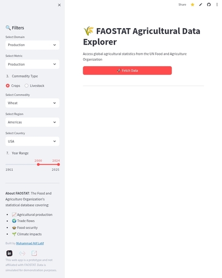 FAOSTATs: Global Agricultural Insights with AI – screenshot 1