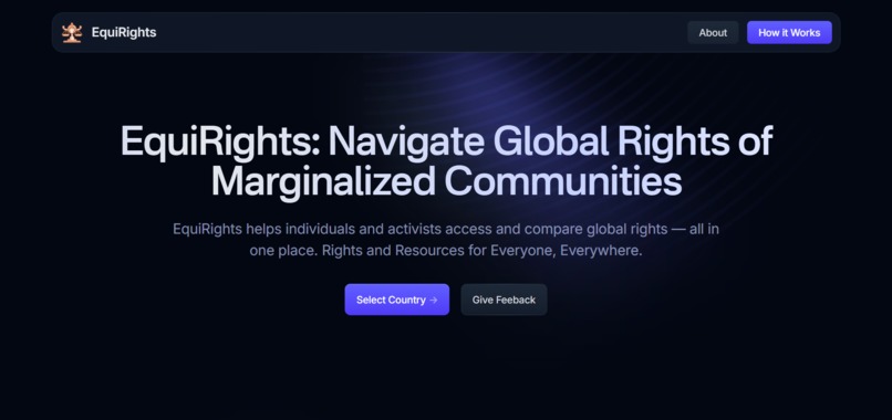 EquiRights – screenshot 1