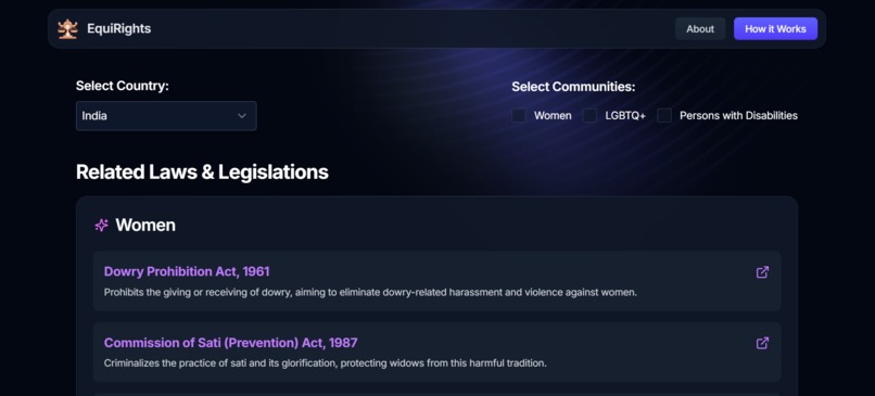 EquiRights – screenshot 2
