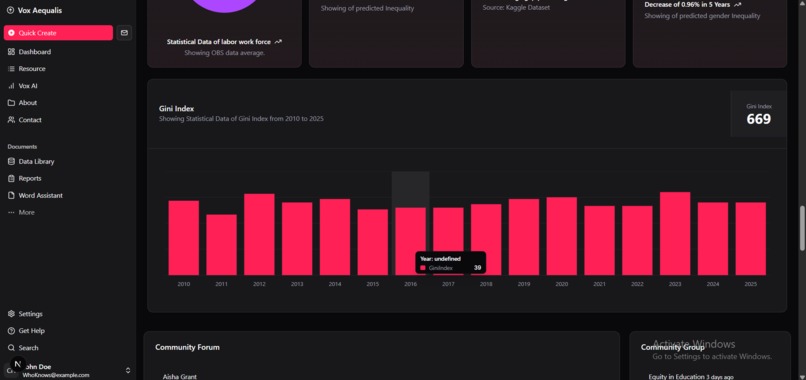 Vox Aequalis – screenshot 7