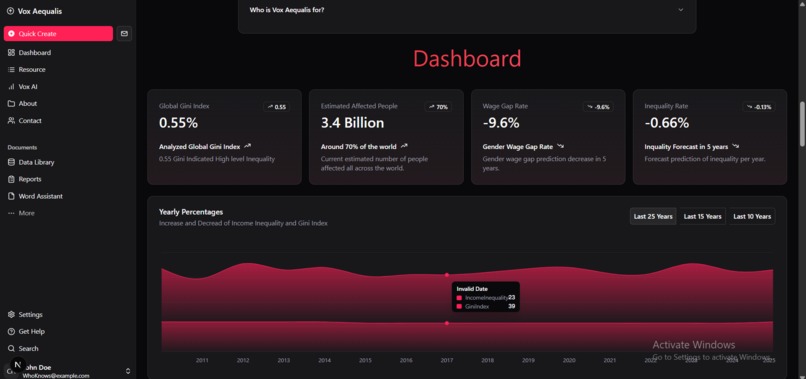 Vox Aequalis – screenshot 4