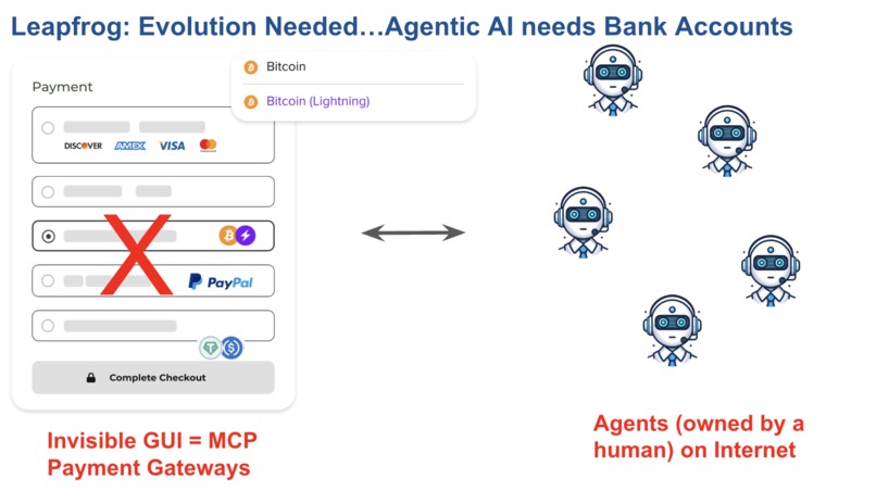OpenAutoPay - Autonomous BTC SATs payments by Agentic AIs – screenshot 2