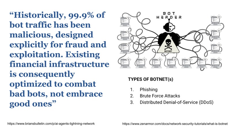 OpenAutoPay - Autonomous BTC SATs payments by Agentic AIs – screenshot 3
