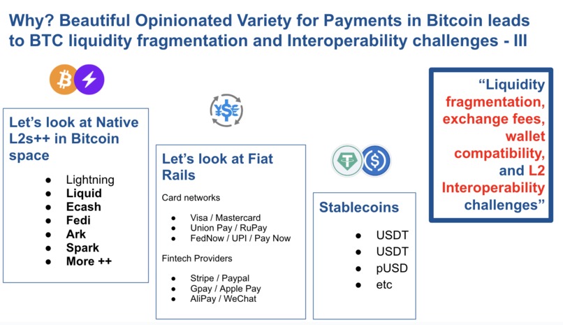 OpenAutoPay - Autonomous BTC SATs payments by Agentic AIs – screenshot 5