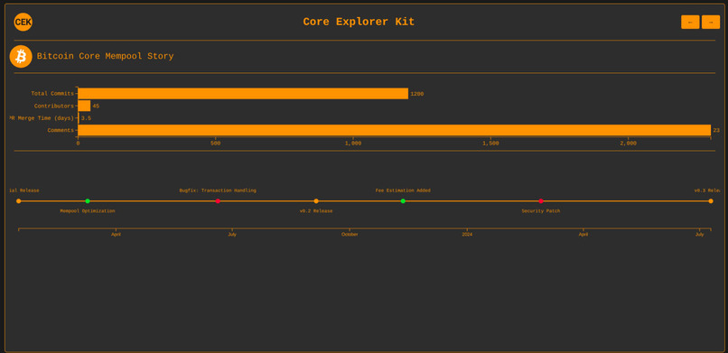 Core Explorer Kit – screenshot 5