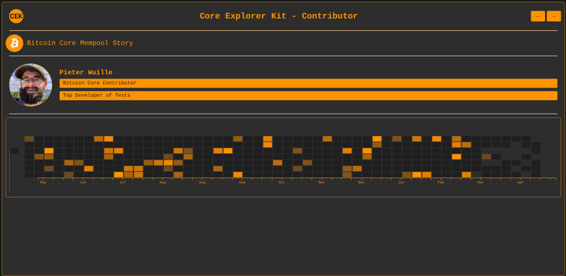 Core Explorer Kit – screenshot 6