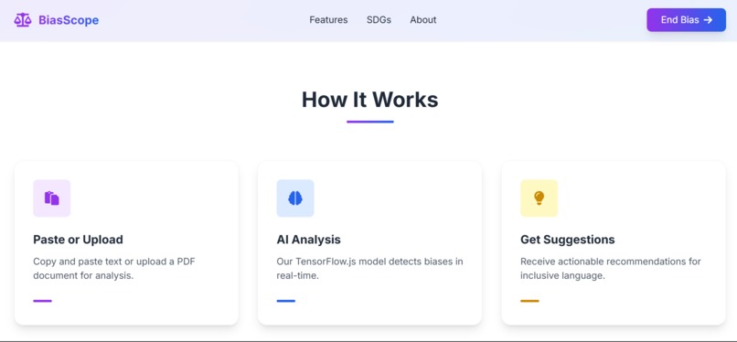 BiasScope – screenshot 2