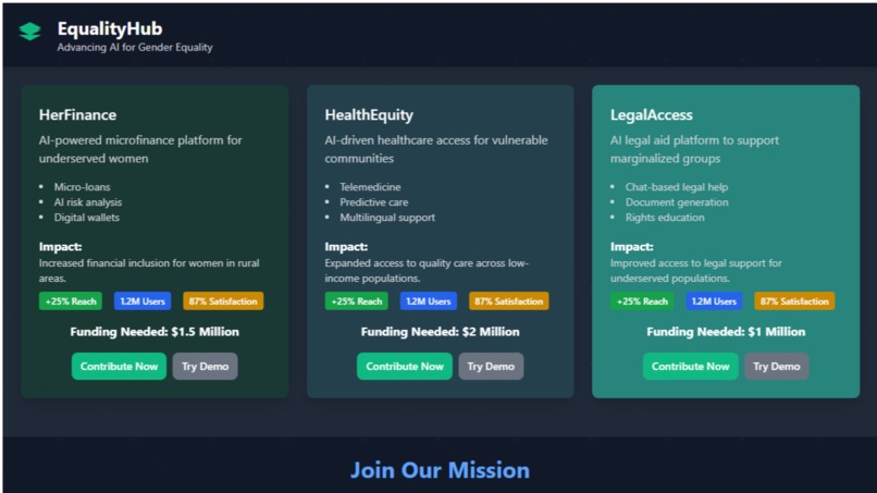 Equality Hub – screenshot 1