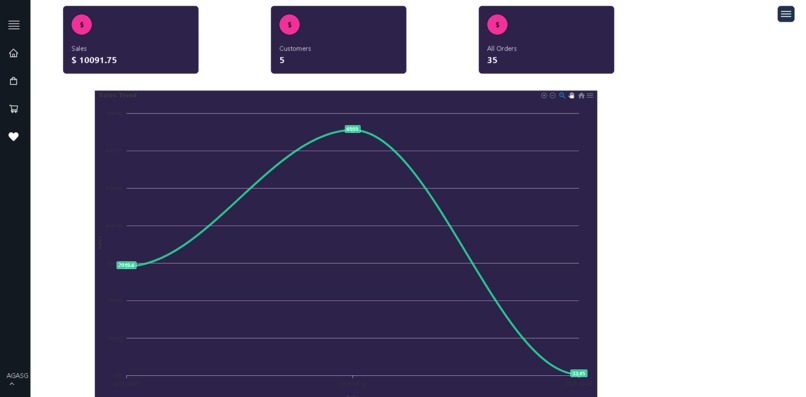 VIBE-E-Commerce – screenshot 1