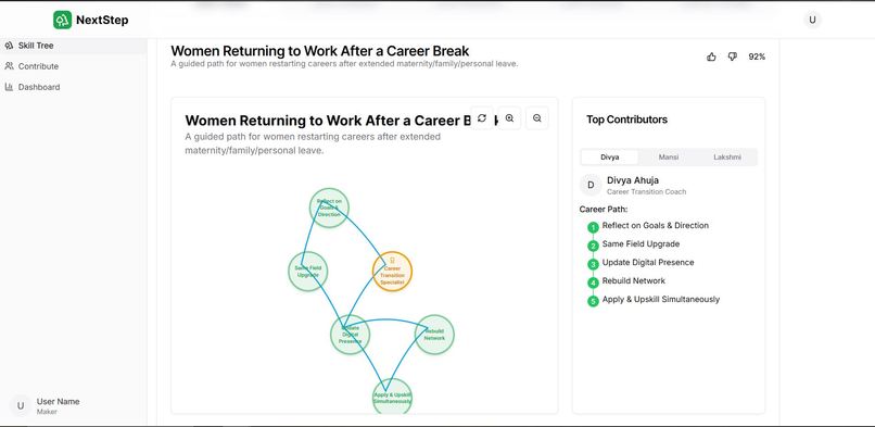 NextStep – screenshot 3