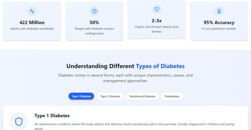 Diabetes Predictor – screenshot 3
