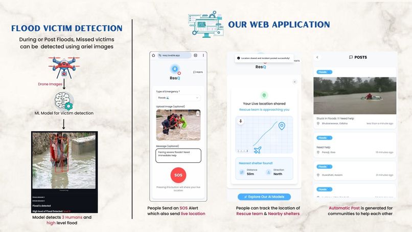 ResQ – screenshot 3