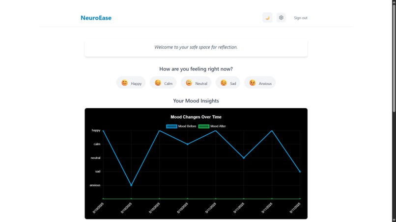 NeuroEase – screenshot 3