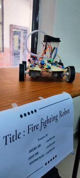 Fire fighting robot  – screenshot 1