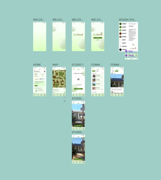 EcoHood – screenshot 3