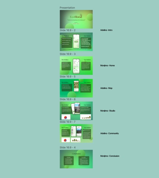 EcoHood – screenshot 4