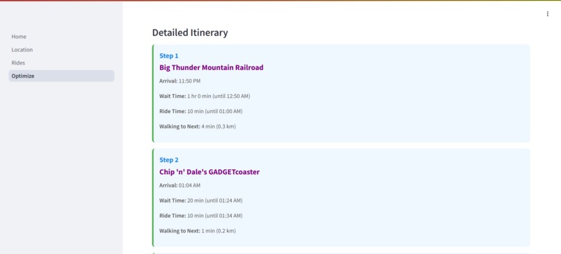 Disney Park Planner – screenshot 7