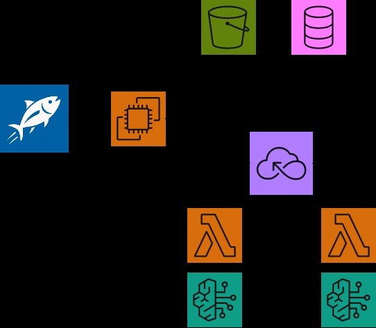 Hypertuna – screenshot 1